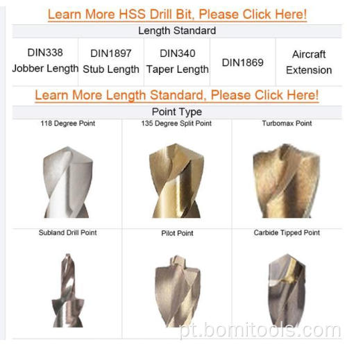 boa broca HSS Factory Cone Morse Shank